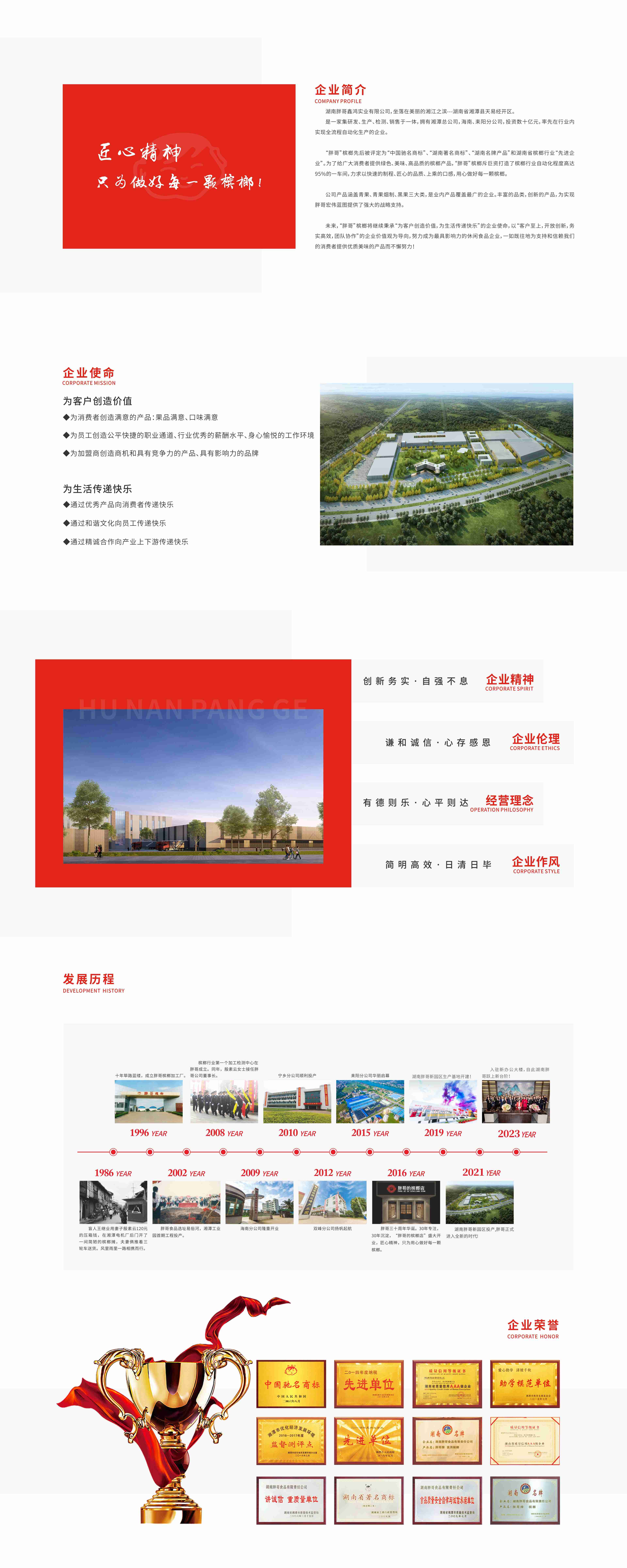關(guān)于胖哥.jpg